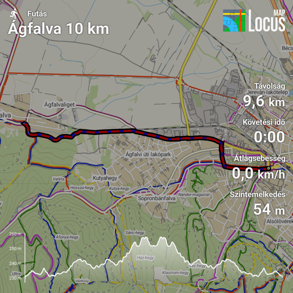 A térkép Ágfalva 10 km hosszú futóútvonalát ábrázolja, beleértve a távot, az átlagsebességet és a szintemelkedést.